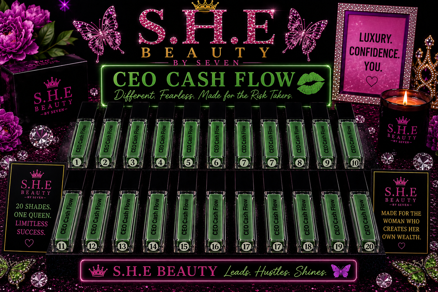 CEO Cash Flow